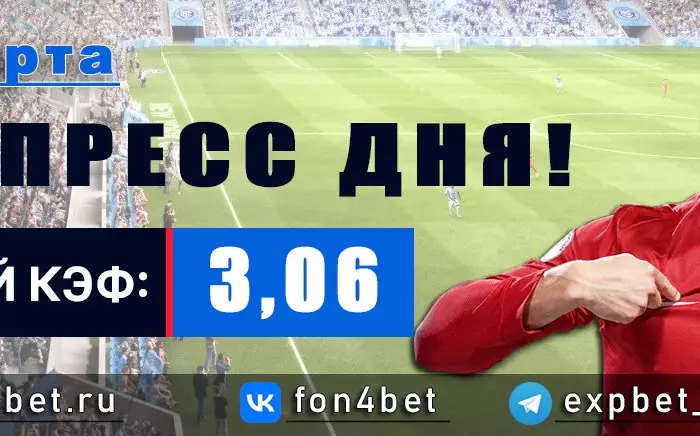 Точный Фонбет экспресс прогноз на 22 марта (Кэф. 3,06)